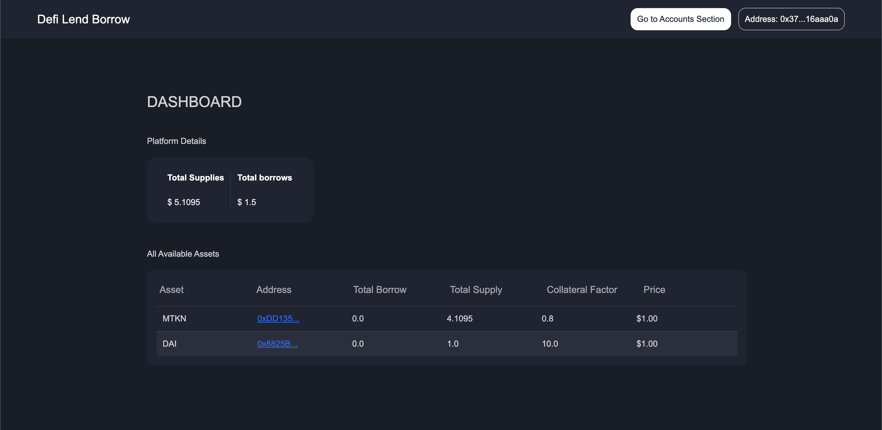 Dashboard UI dashboard